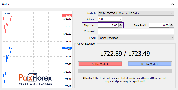 How to Place a Stop Loss in Forex