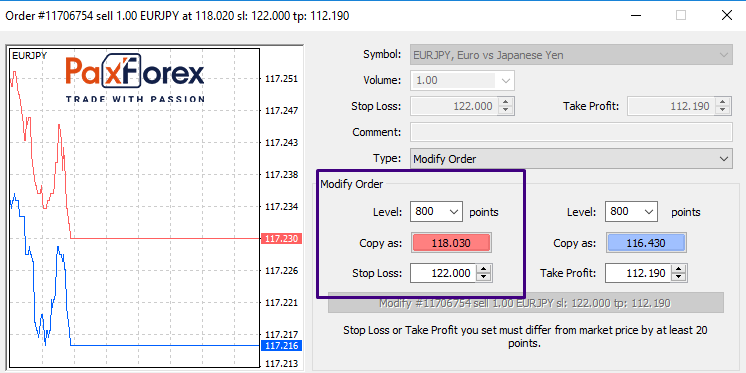 How to Place a Stop Loss in Forex