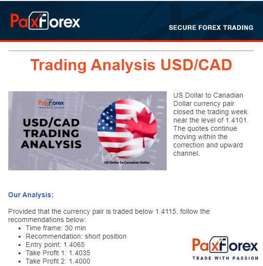 Paxforex Daily Trading Analysis