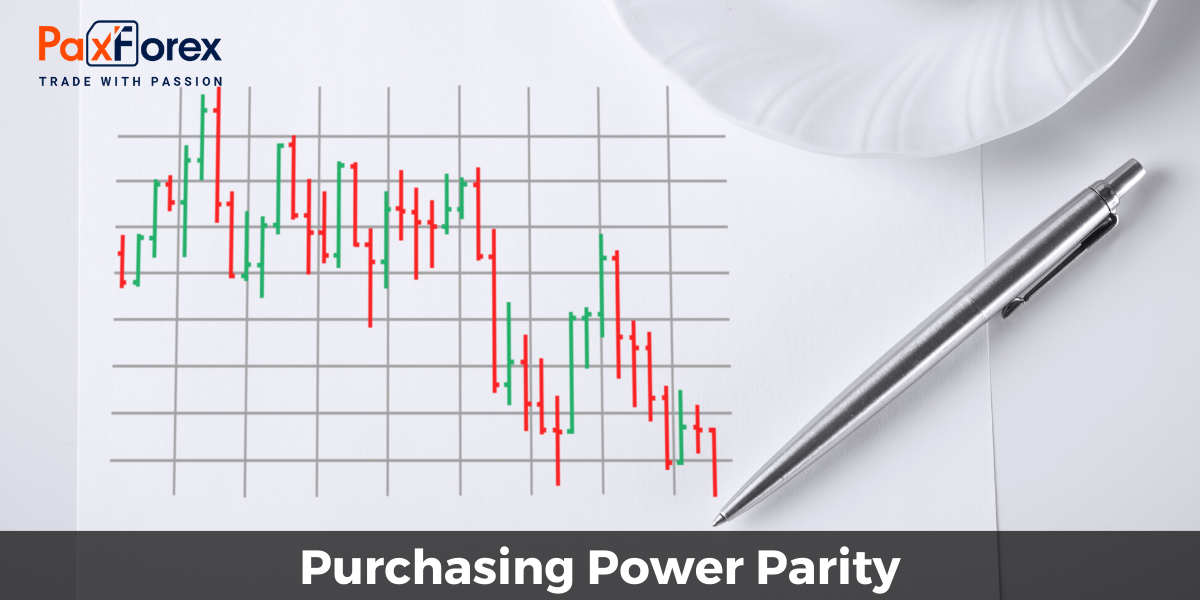 Purchasing Power Parity