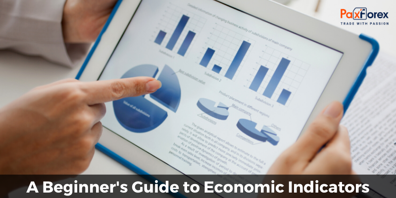 A Beginner's Guide to Economic Indicators -THE COMPLETE 2020 GUIDE1