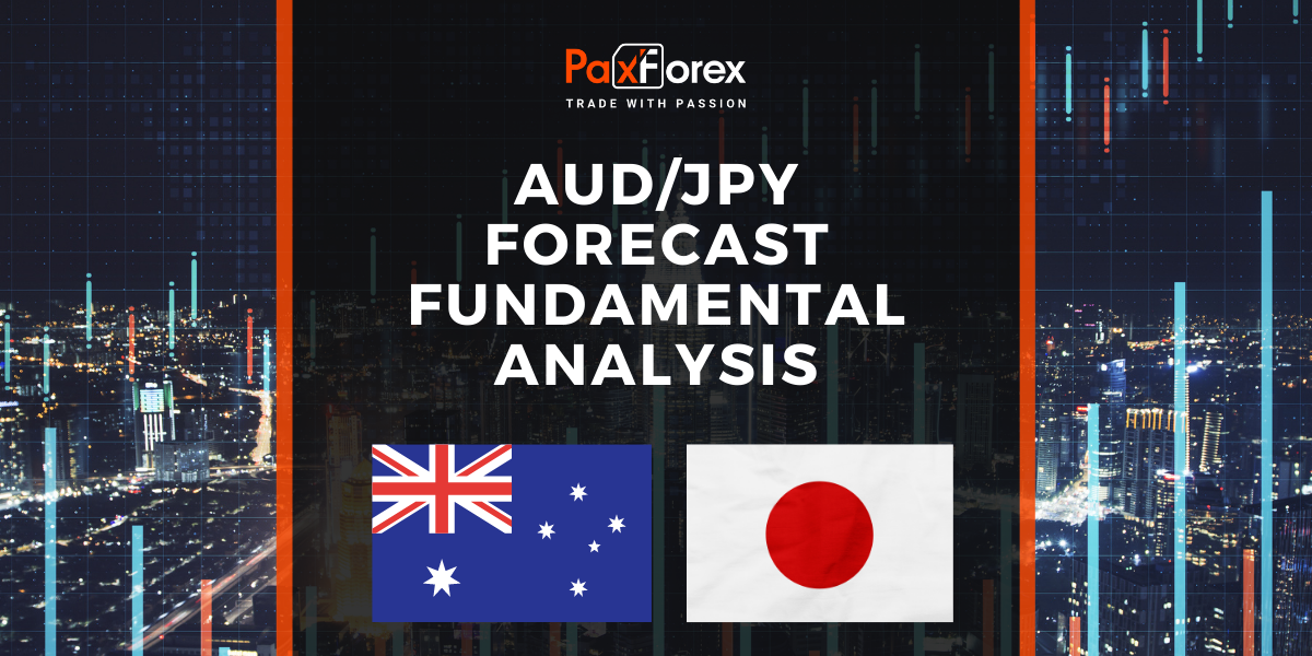 AUD/JPY Forecast Fundamental Analysis | Australian Dollar / Japanese Yen1