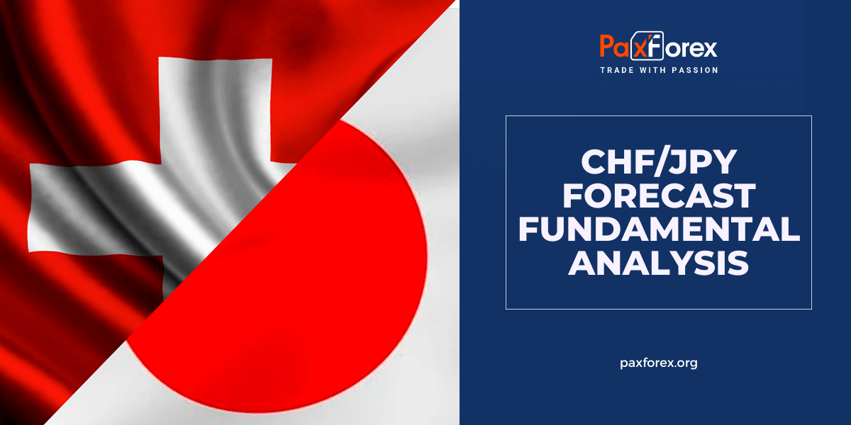 CHF/JPY Forecast Fundamental Analysis | Swiss Franc / Japanese Yen1