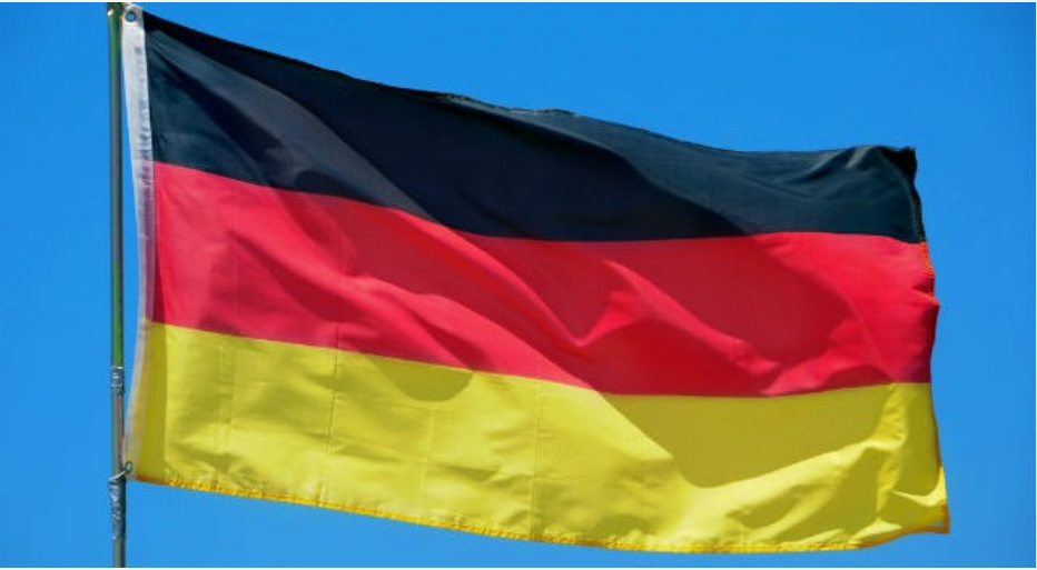 EUR (Euro) - Forex News for trading 