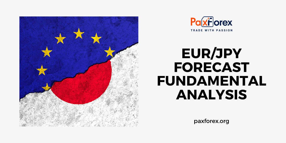 EUR/JPY Forecast Fundamental Analysis | Euro / Japanese Yen1