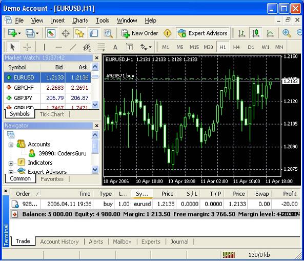 terminal window mt4