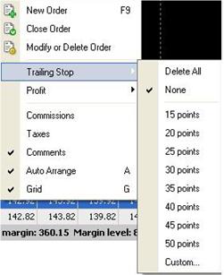 Trailing Stop order