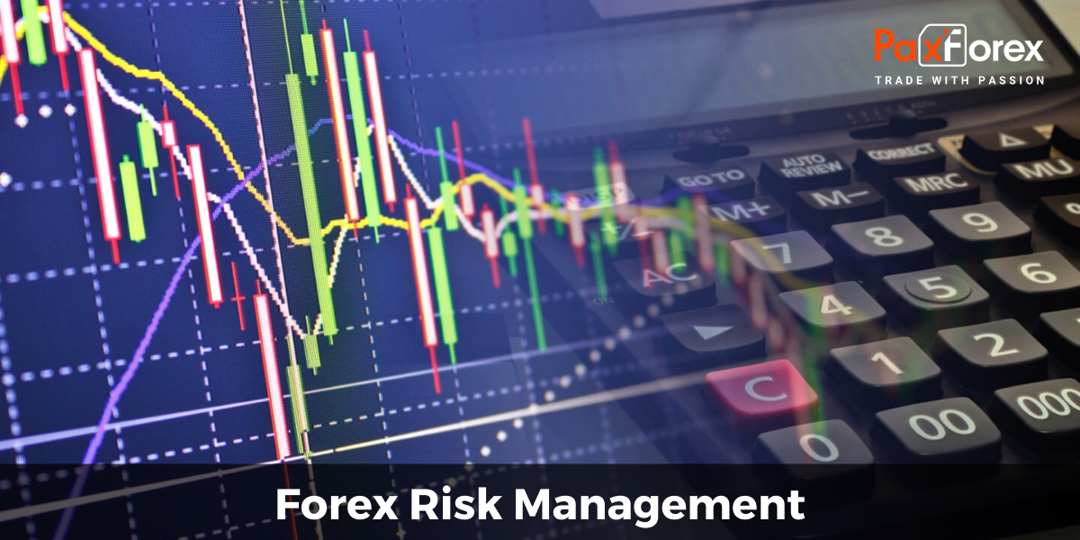 Forex Risk Management