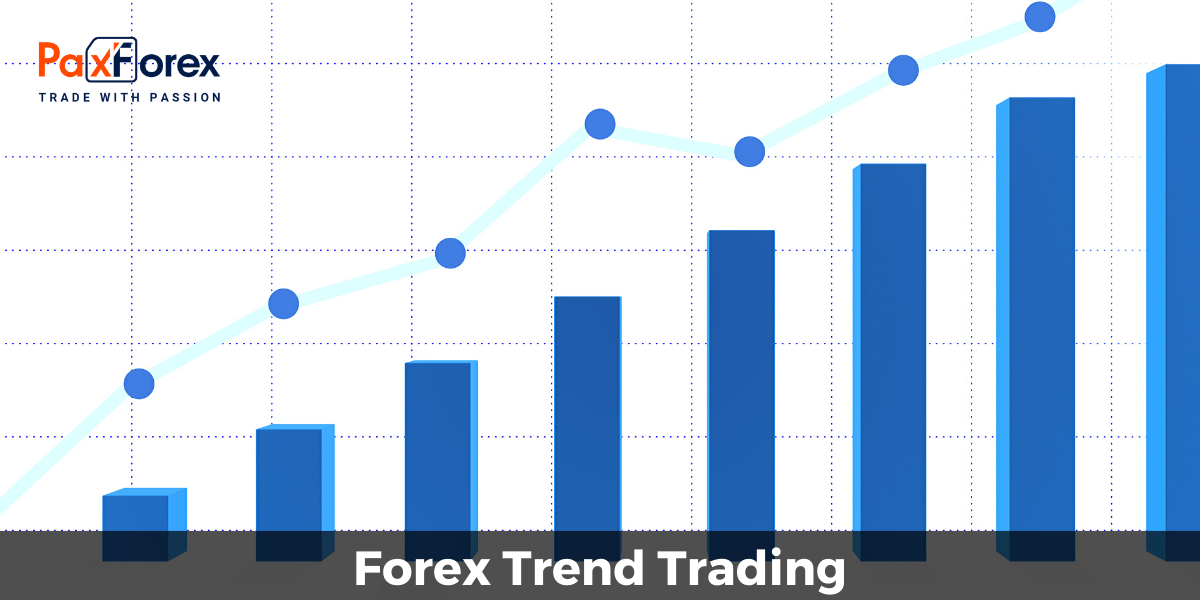 Forex Trend Trading