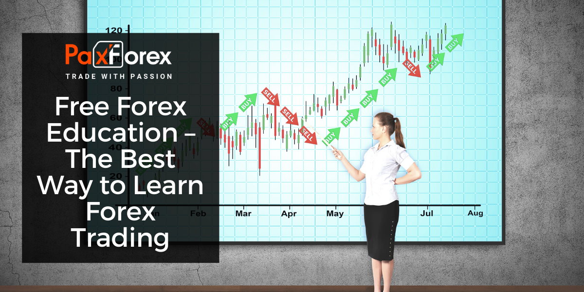 Free Forex Education – The Best Way to Learn Forex Trading