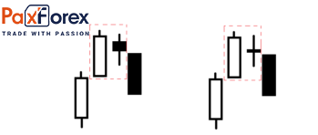 Harami cross