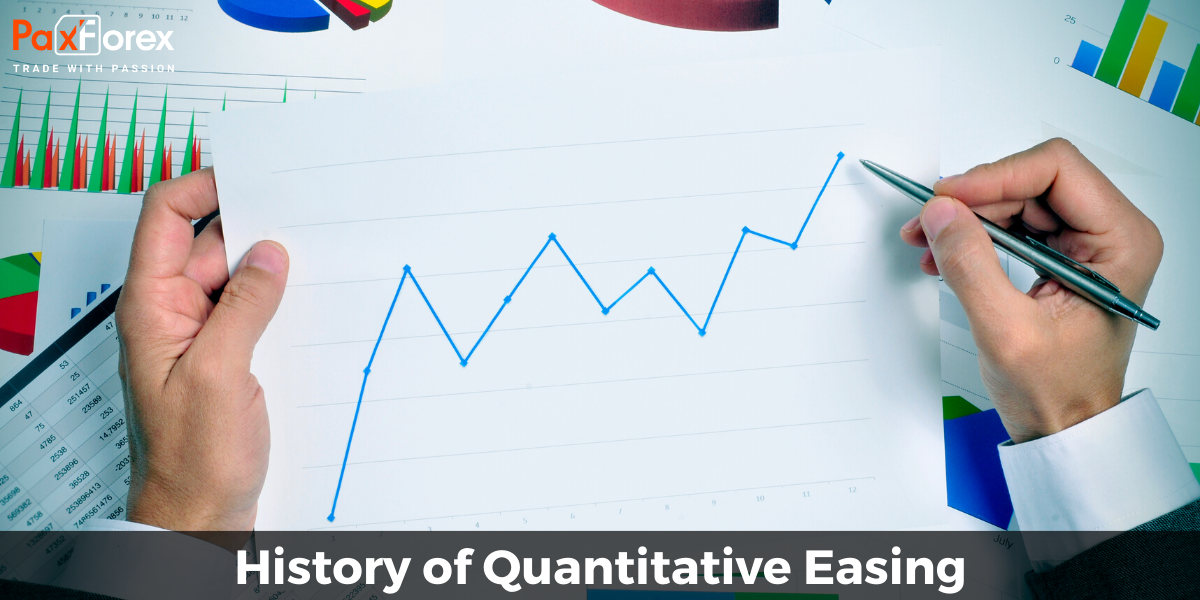 History of Quantitative Easing