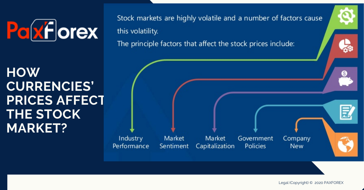 How Currencies’ Prices Affect The Stock Market?1