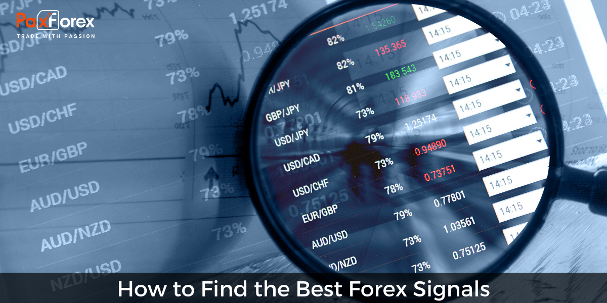 How to Find the Best Forex Signals