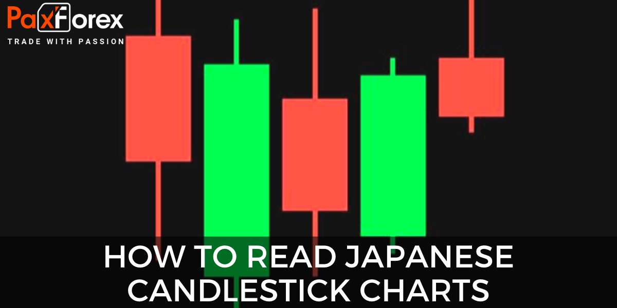 How To Read Japanese Candlestick Charts