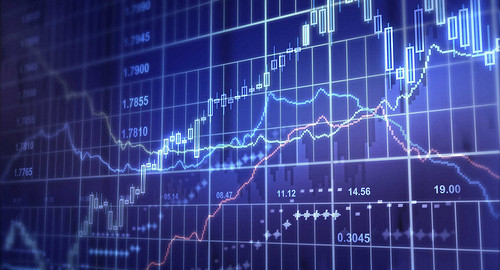 Charts In Forex Trading1