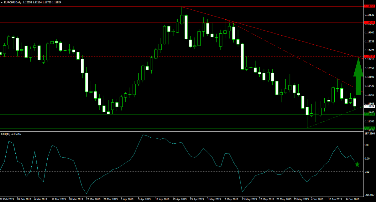 Italy’s Parallel Currency Scare1