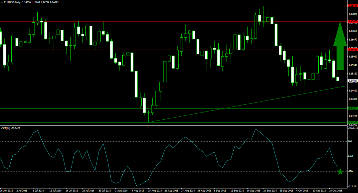 EU Summits Can’t Fix Euro Problems1