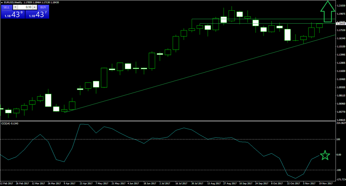 FOMC Minutes - What We Learned and USD Headwinds Ahead1