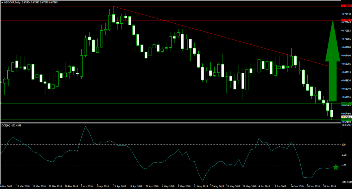 Global Central Bank Outlook1