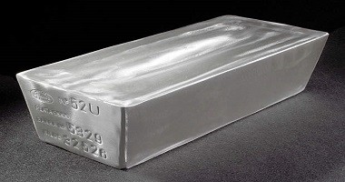 Silver Fundamental Analysis – May 20th 20151