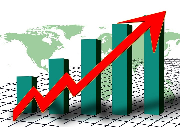 Volume in Currency Trading1