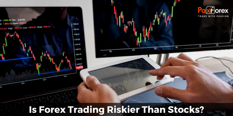 Is Forex Trading Riskier Than Stocks?	1