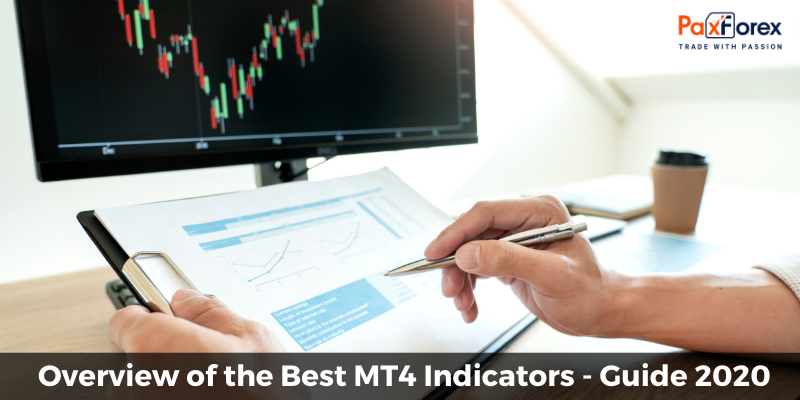 Overview of the Best MT4 Indicators - Guide 20201