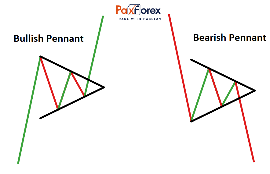 Pennant 