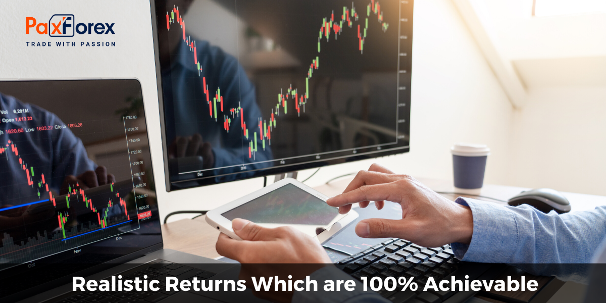 Realistic Returns Which are 100% Achievable