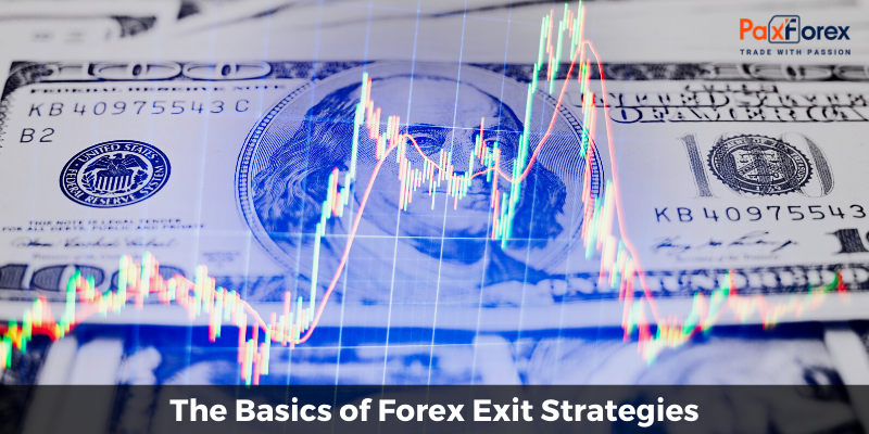 The Basics of Forex Exit Strategies1