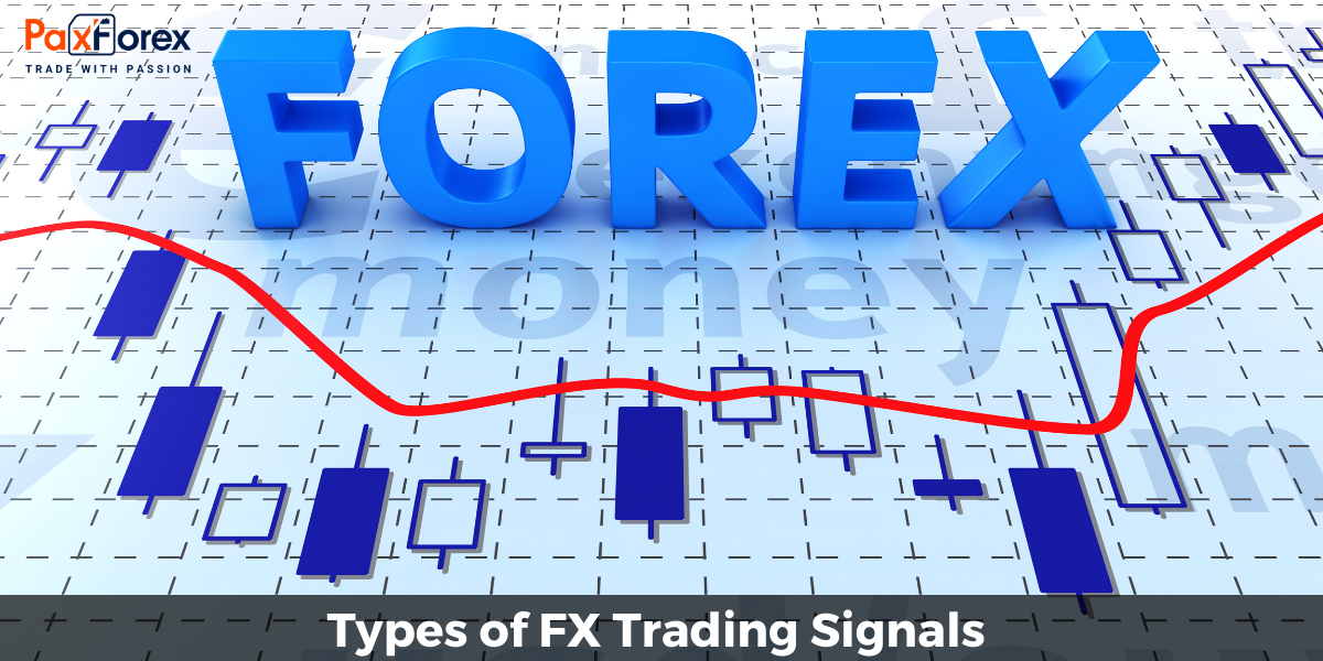 Types of FX Trading Signals