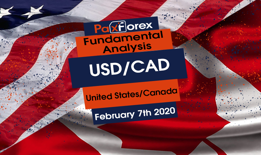 USDCAD Fundamental Analysis – February 7th 20201