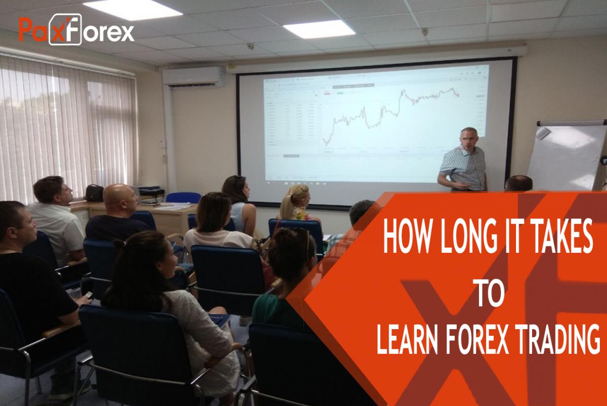 How long it takes to learn Forex trading